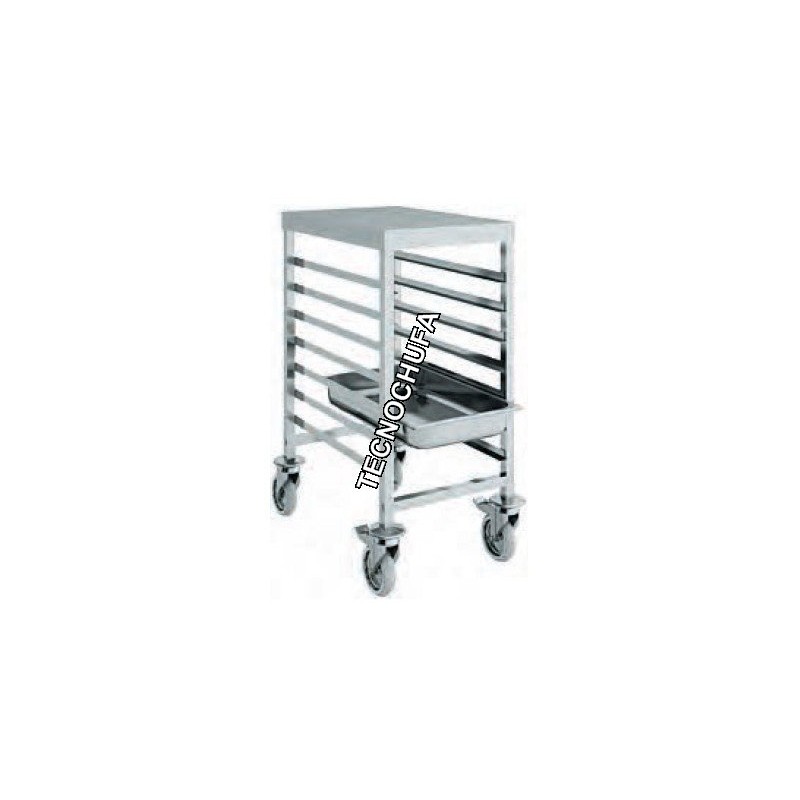 CHARIOT GASTRONORM LOW CGBD21